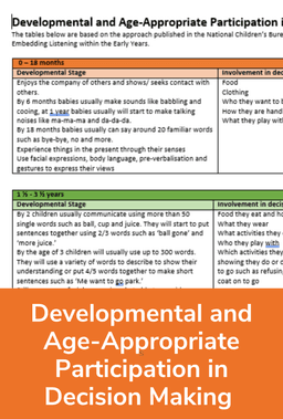 Development and Age-Appropriate Participation in Decision Making